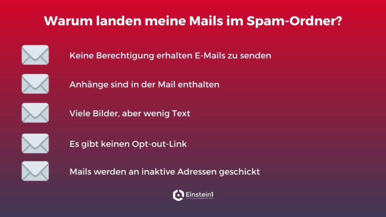 Warum Landen Meine E-Mails Im Spam-Ordner? ⎪ Einstein1